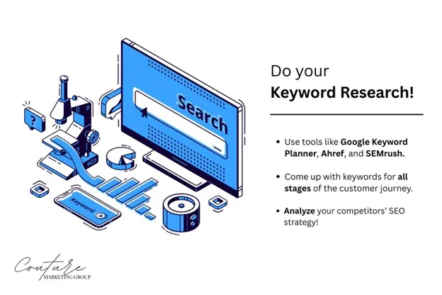 Keyword Research is one of SEO Best practices